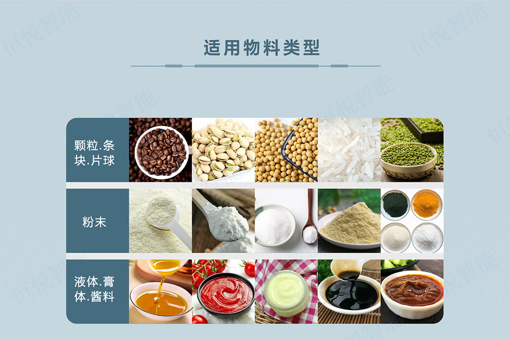 自動化包裝生產(chǎn)線應(yīng)用物料類型